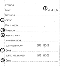 Tessera del PRC - anteriore