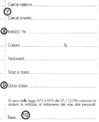 Tessera del PRC - posteriore