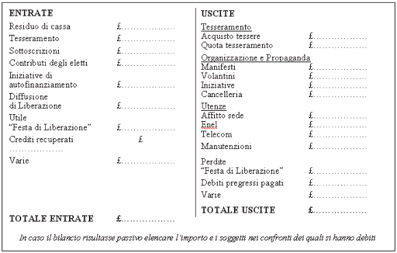 consuntivo.gif (14538 byte)